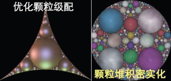 無機纖維復合材料